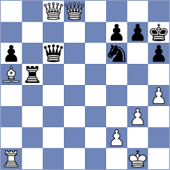 Blanco Gramajo - Kazarian (Chess.com INT, 2020)