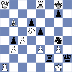 Bilan - Passen (chess.com INT, 2023)