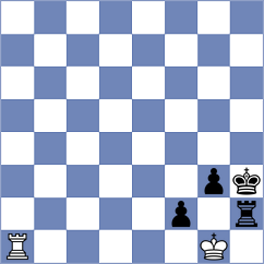 Toncheva - Mirzoev (chess.com INT, 2023)