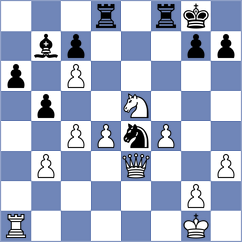 Shearsby - Royal (Chess.com INT, 2021)