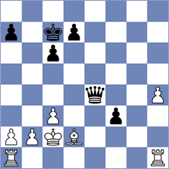Toncheva - Bjelobrk (chess.com INT, 2022)