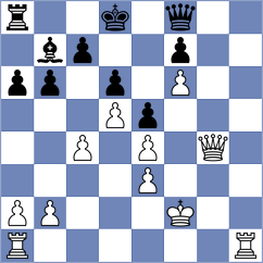 Petkov - Tasev (chess.com INT, 2023)