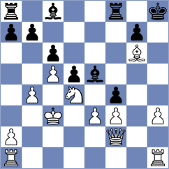 Ekdyshman - Svicevic (Chess.com INT, 2021)
