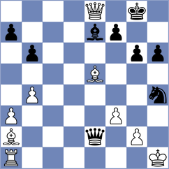 Indjic - Tregubov (chess.com INT, 2022)