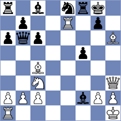 Zeltsan - Zakarian (chess.com INT, 2023)