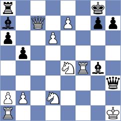 Levine - Su (chess.com INT, 2023)