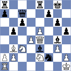 Wang - Vrolijk (Chess.com INT, 2017)