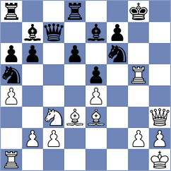 Chen - Rietze (chess.com INT, 2023)