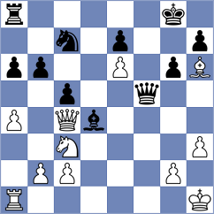 Diaz Perez - Onischuk (Chess.com INT, 2020)
