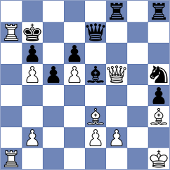 Drygalov - Petrovic (chess.com INT, 2022)