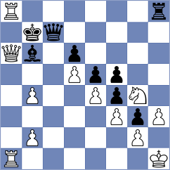 Solon - Omariev (chess.com INT, 2023)