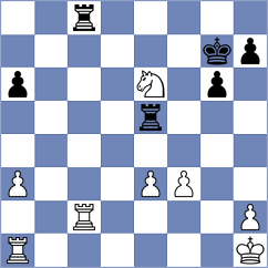 Schrik - Nikolova (Chess.com INT, 2017)