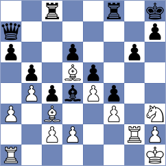 Buscar - Komiagina (chess.com INT, 2021)