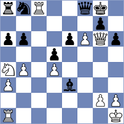 Garv - Souza (chess.com INT, 2023)