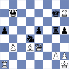 Jaskolka - Tabuenca Mendataurigoitia (chess.com INT, 2023)