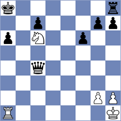 Saya - Tristan (chess.com INT, 2022)