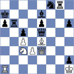 Rottenwohrer Suarez - Gritsenko (chess.com INT, 2023)