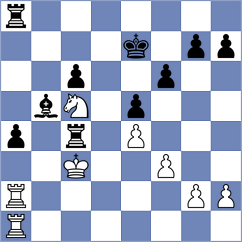Toktomushev - Kadric (chess.com INT, 2024)