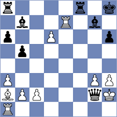 Bramson - Paul (Chess.com INT, 2021)