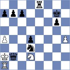 Christiansen - Tisaj (Chess.com INT, 2019)