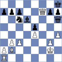 Lewicki - Fernandez Siles (chess.com INT, 2023)