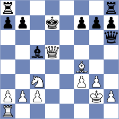 Simonovic - Atanasov (Chess.com INT, 2019)