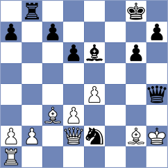 Avazkhonov - Wagner (chess.com INT, 2022)