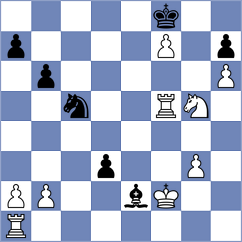Sanchez Alvares - Jimenez Fernandez (chess.com INT, 2022)
