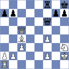 Zhigalko - Can (chess.com INT, 2022)
