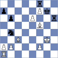 Zhigalko - Kavutskiy (chess.com INT, 2023)