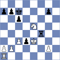 Naroditsky - Carlsen (Lichess.org INT, 2020)