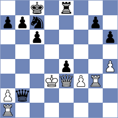 Koc - Sevian (Chess.com INT, 2021)