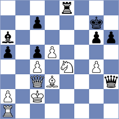 Kiremitciyan - Lauridsen (Chess.com INT, 2019)