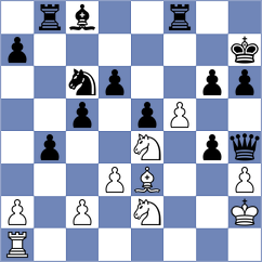Yeremyan - Chernomordik (chess.com INT, 2022)