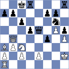 Fajdetic - Khripachenko (chess.com INT, 2022)