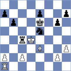 Garagulya - Maksimovic (chess.com INT, 2022)