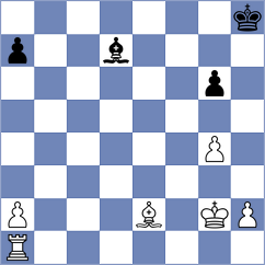 Poliannikov - Rusan (Chess.com INT, 2020)