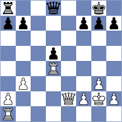 Plazuelo Pascual - Awoki (chess.com INT, 2022)