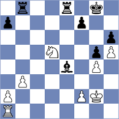 Haitin - Gascon Del Nogal (chess.com INT, 2022)