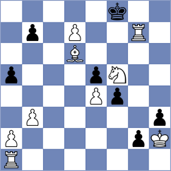 Ismagilov - Domingo Nunez (chess.com INT, 2023)