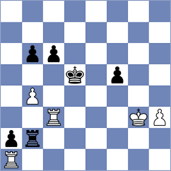 Shapiro - Gerbelli Neto (chess.com INT, 2023)