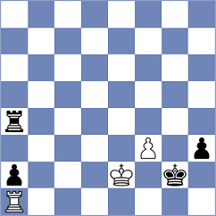 Samarth - Rustemov (chess.com INT, 2022)
