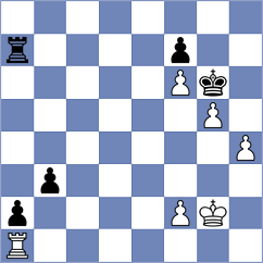 Horak - Curtis (chess.com INT, 2022)