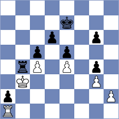 Popadic - D'Innocente (Chess.com INT, 2015)