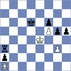 Chen - Zenin (chess.com INT, 2023)