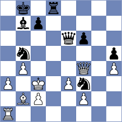 Hess - Sargsyan (chess.com INT, 2022)
