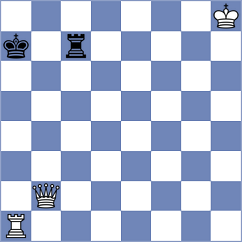 Davidson - Ronka (chess.com INT, 2023)
