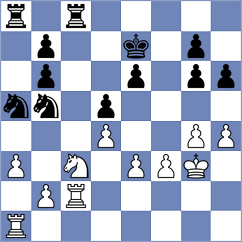 Grinev - Yanchenko (chess.com INT, 2024)