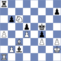 Dilanian - Sztokbant (chess.com INT, 2022)