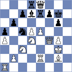 Nguyen - Afraoui (Chess.com INT, 2020)